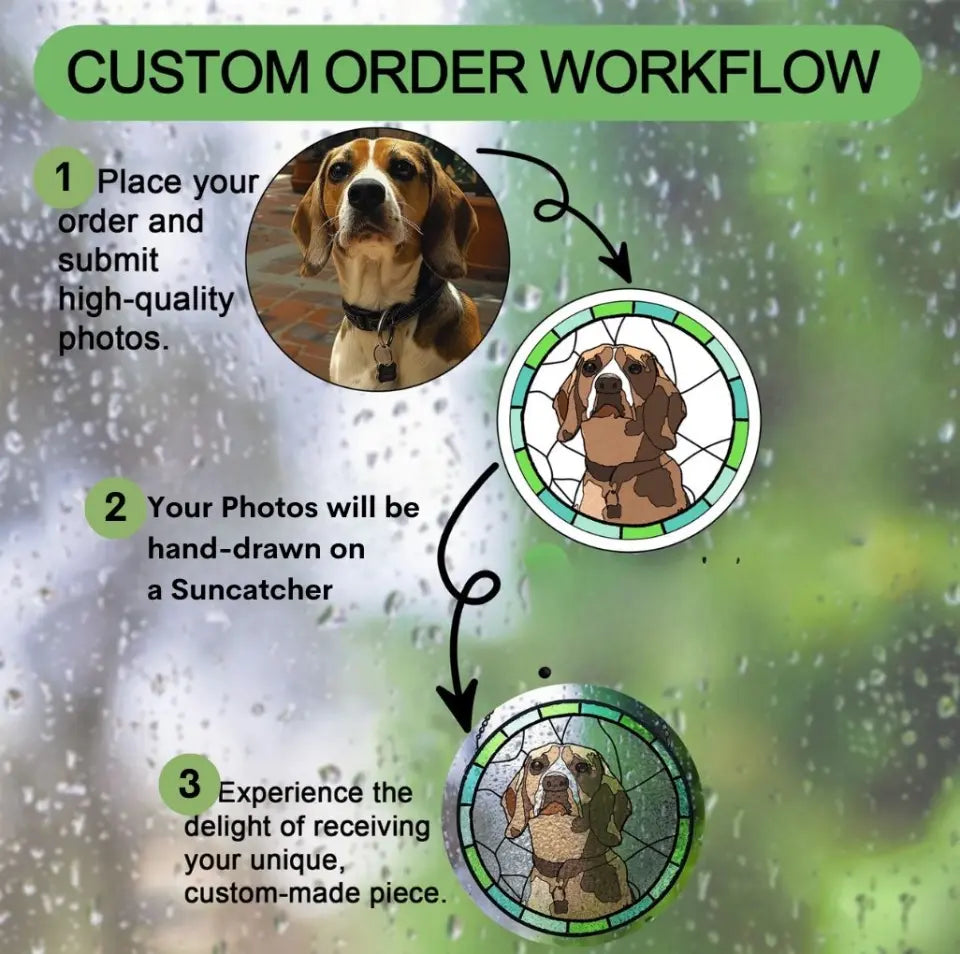 Custom Pet Portrait, Dog Suncatcher, Personalized Window Hanging Stained Glass - WSG04